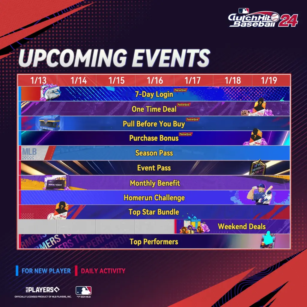 MLB 클러치 히트 베이스볼 26 9 MLB 클러치 히트 베이스볼 26 살펴보기 2